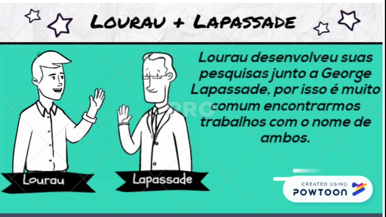 RENÉ LOURAU - A análise institucional