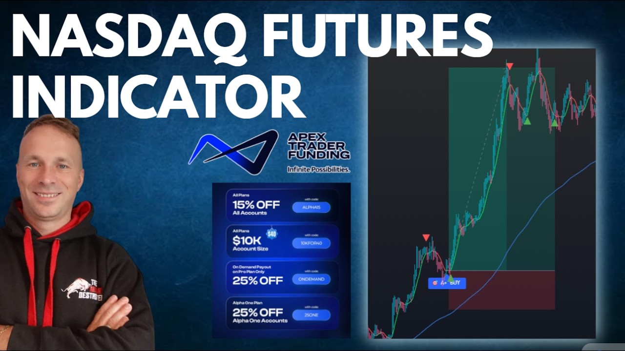 Этот индикатор TradingView работает на всём!
