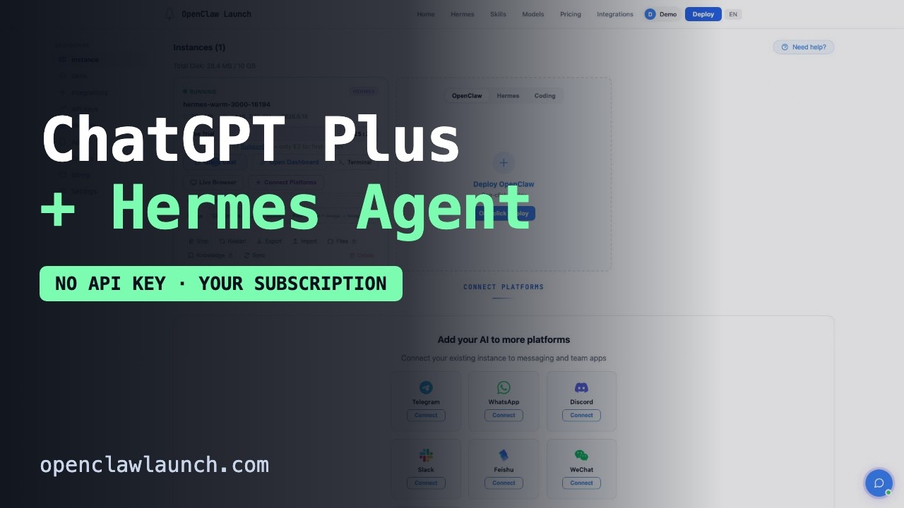 Use Your ChatGPT Plus Subscription with Hermes Agent (GPT-5.6, No API Key)