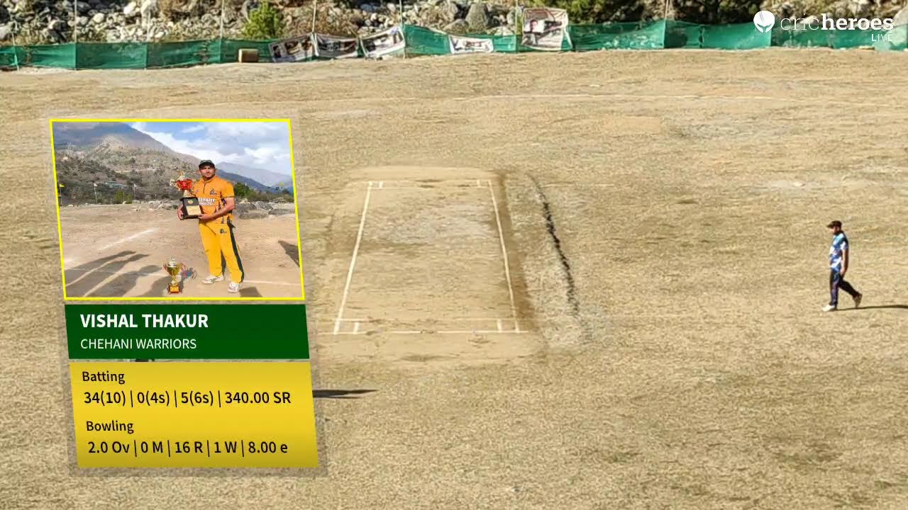 Dhaka Boys vs Chehani warriors live cricket match | Ganga Singh,Mohar Singh And Kuldeep Singh Memor