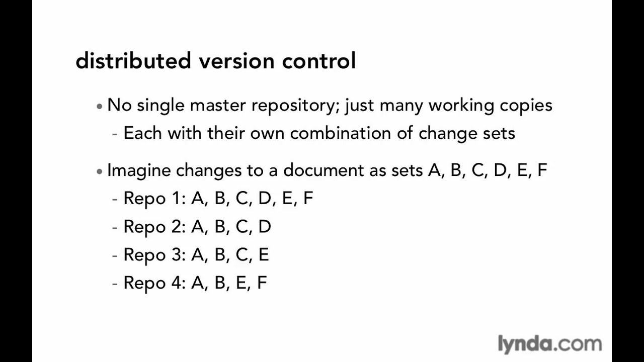 GIT  - 3 - о расп управлении версиями