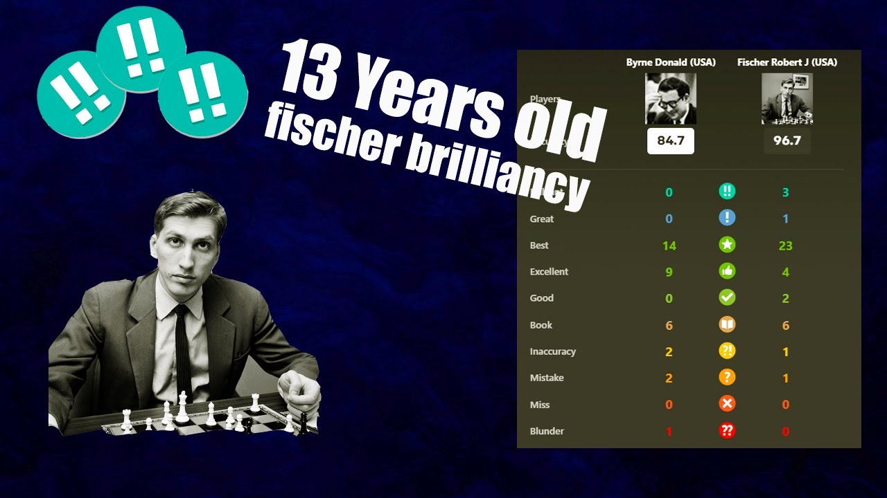 13 Years Old Bobby Fischer Brilliancy ( Game of the Century )