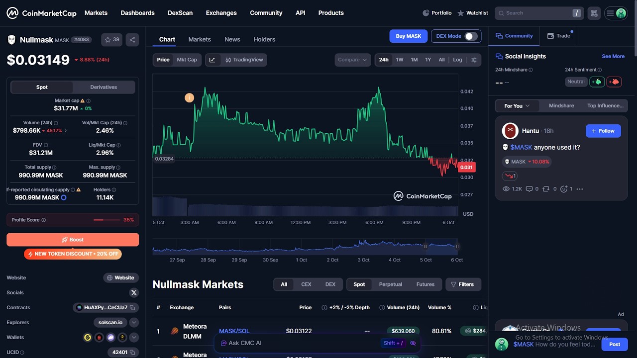 Is Nullmask ($MASK) token Legit or Scam??
