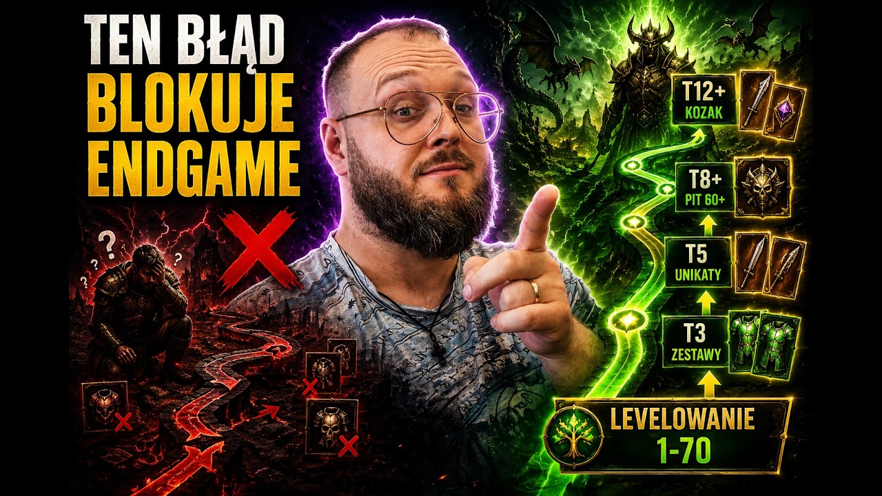 Dlaczego Większość Graczy Nie Robi Progressu w Diablo 4