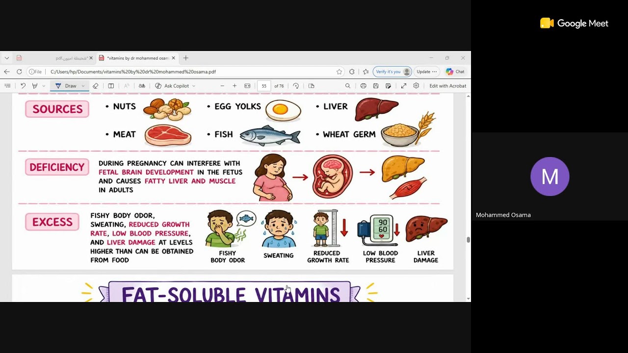 basic_medicine_vit