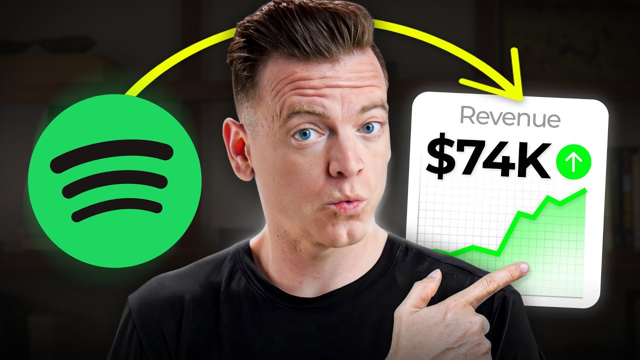 How to Monetize Any Podcast (Even With a Small Audience)