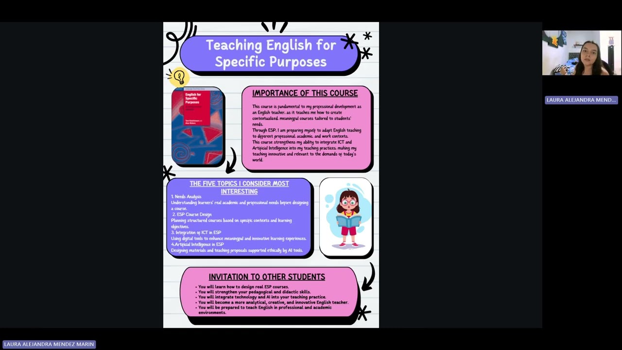 Teaching English for Specific Purposes