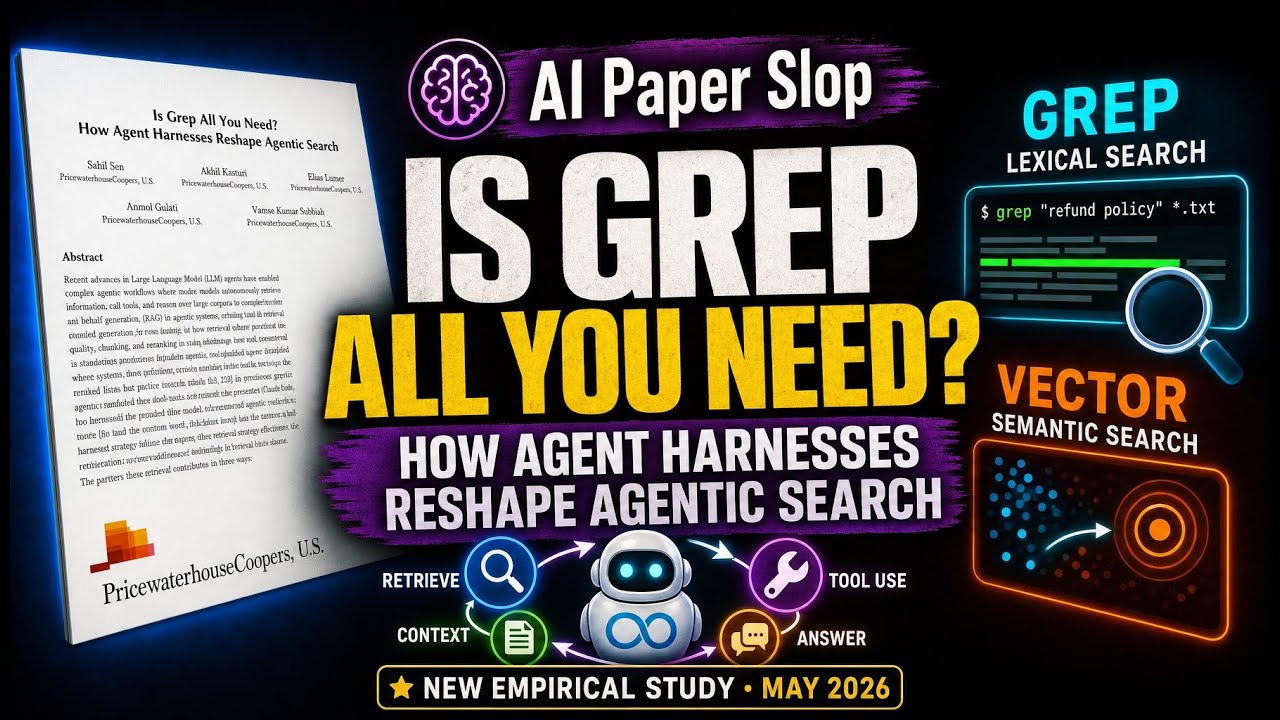 Достаточно ли вам Grep? Как защитные приспособления для агентов меняют поиск агентов (май 2026 г.)