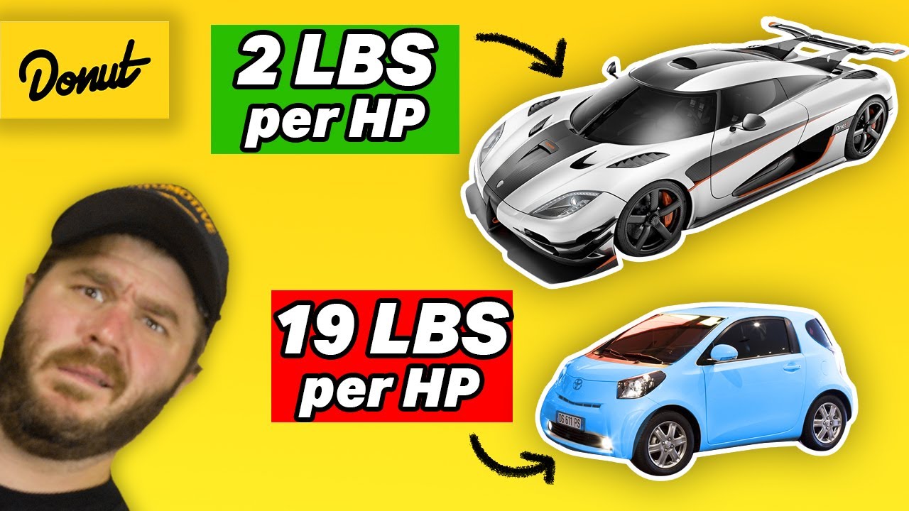 10 Cars with an INSANE Power to Weight Ratio