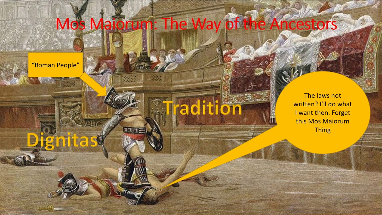 Rome: Constitution of a Republican Superpower