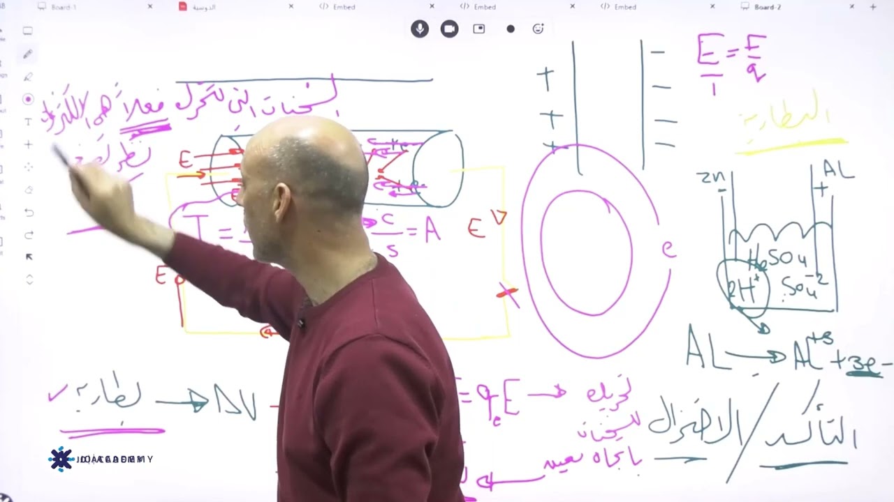 شرح اتجاه التيار الكهربائي (الكتروني - اصطلاحي) باستخدام المحاكاة - الأستاذ نضال الأفندي