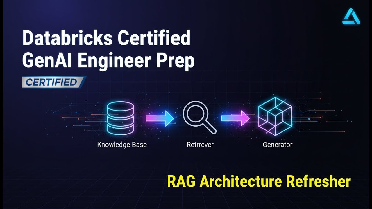 Освоение Production RAG на Databricks: Unity Catalog, Vector Search и MLflow: подробный анализ.