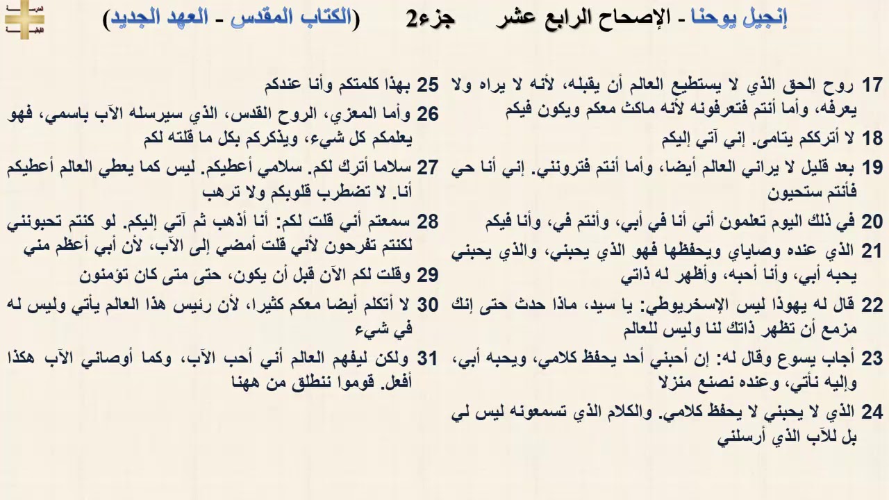 إنجيل يوحنا 14 جزء2 - الإصحاح الرابع عشر - د/مجدى نجيب - القس ابرام