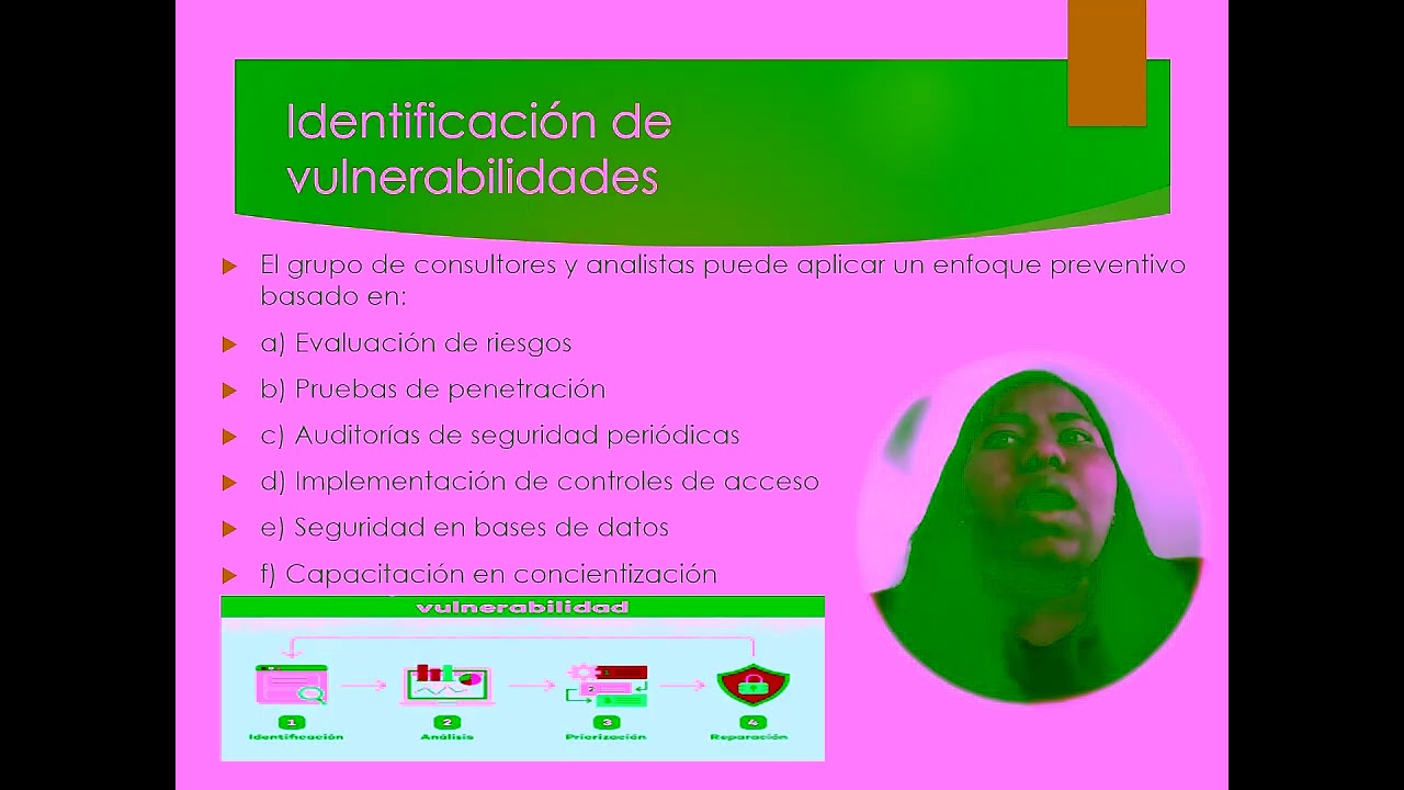 InnovateTech Seguridad Informatica