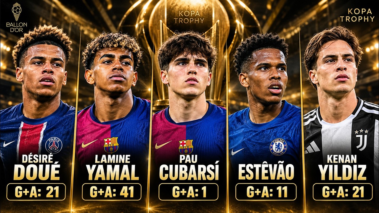 BEST 2026 KOPA TROPHY RANKING: TOP 30 YOUNG PLAYERS BY DATA