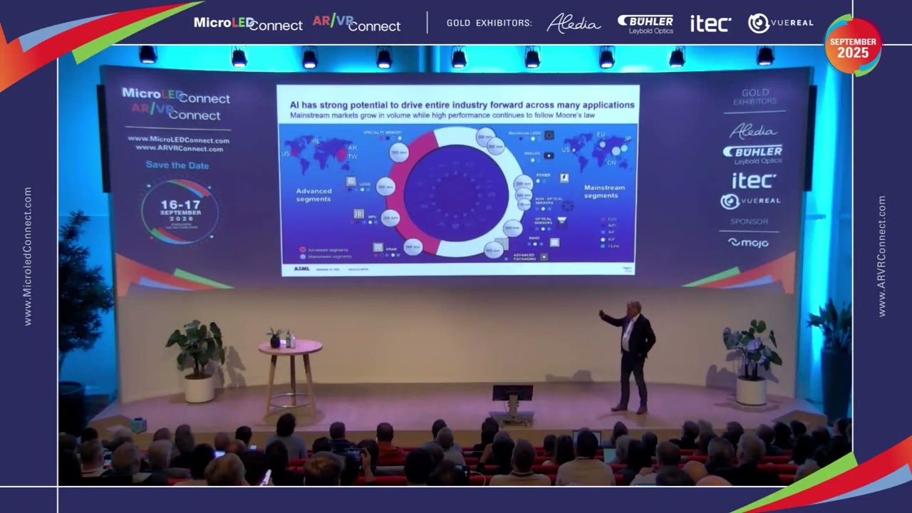 ASML | Unlocking Opportunities with ASML TWINSCAN Systems