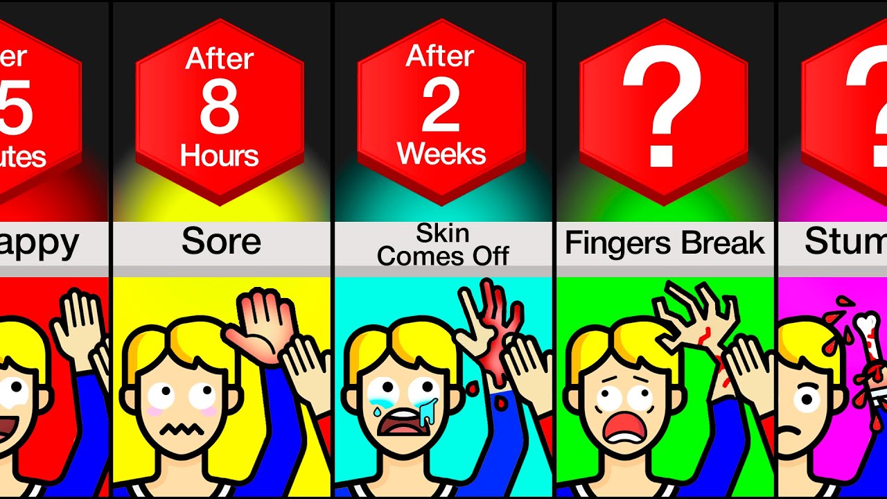Timeline: What If You Never Stopped High Fiving?