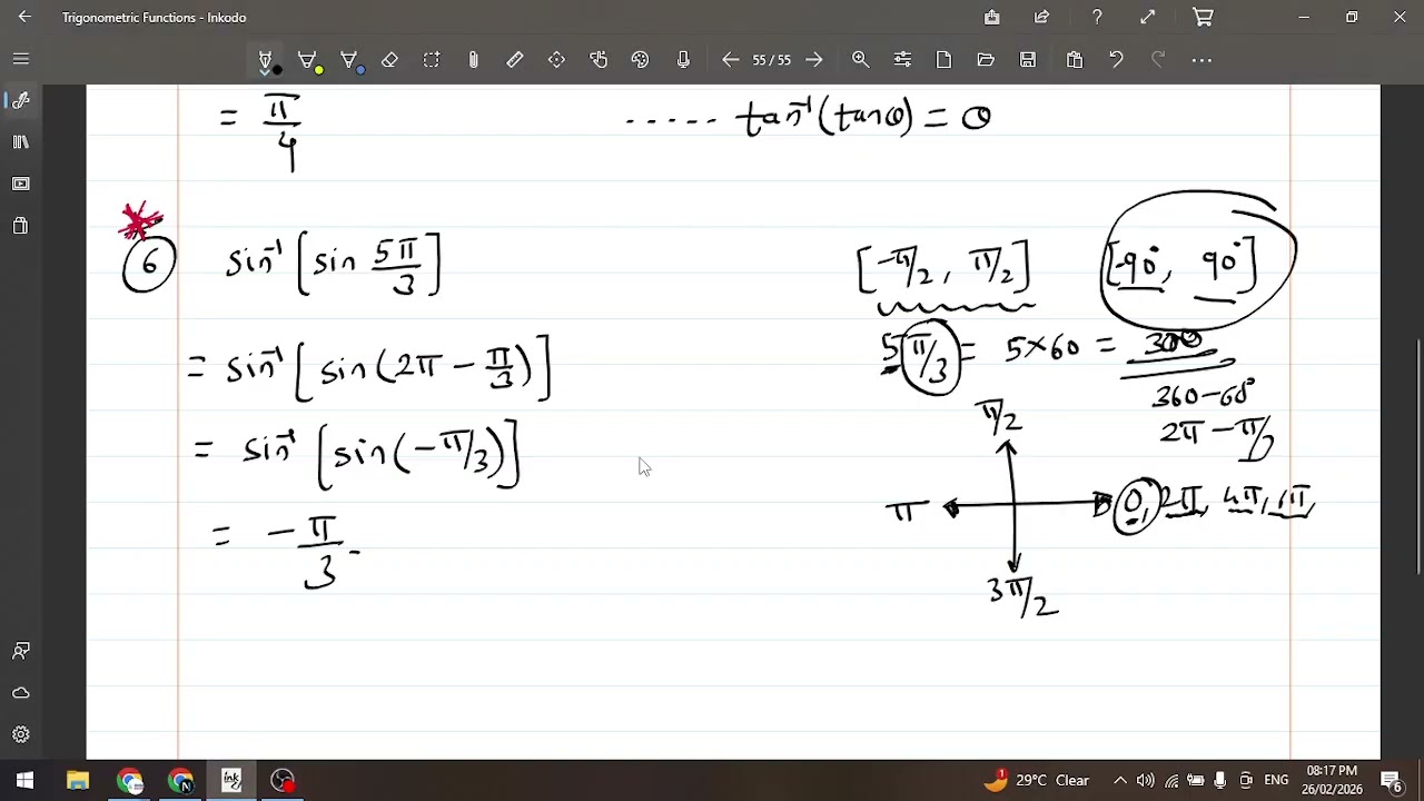 Inverse Trigonometric Functions I Part 2 I Trigonometric Functions I Class XII