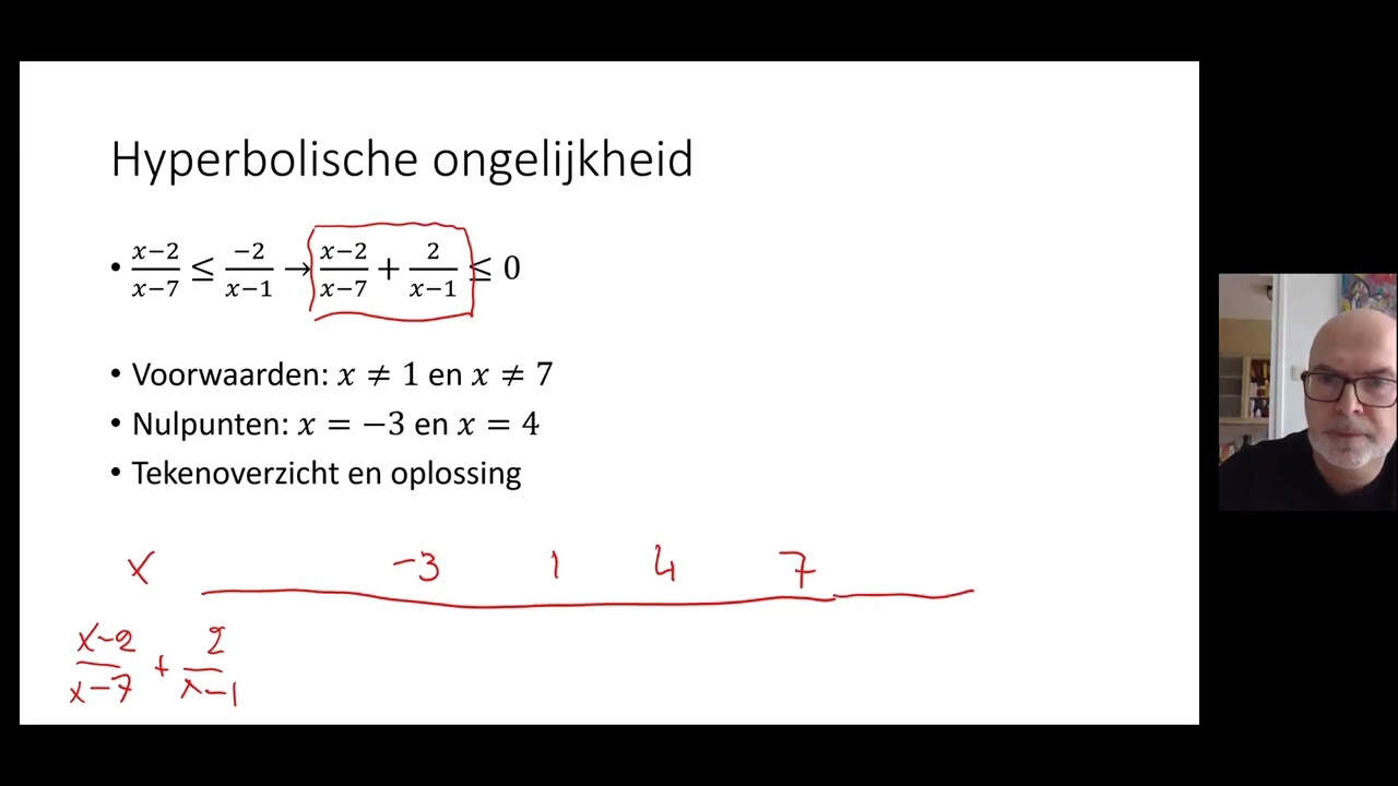 Ongelijkheden oplossen