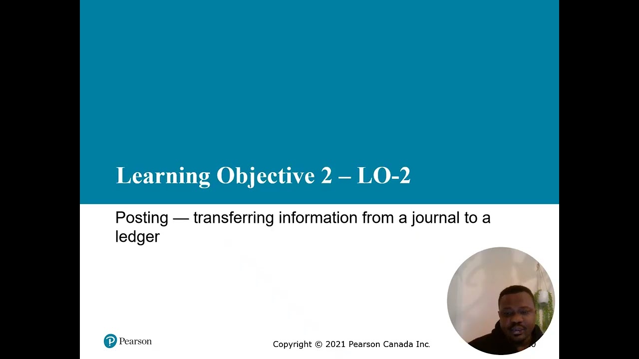 Book keeping 3 : Beginning the Accounting cycle: Journalizing, Posting, and the Trial Balance