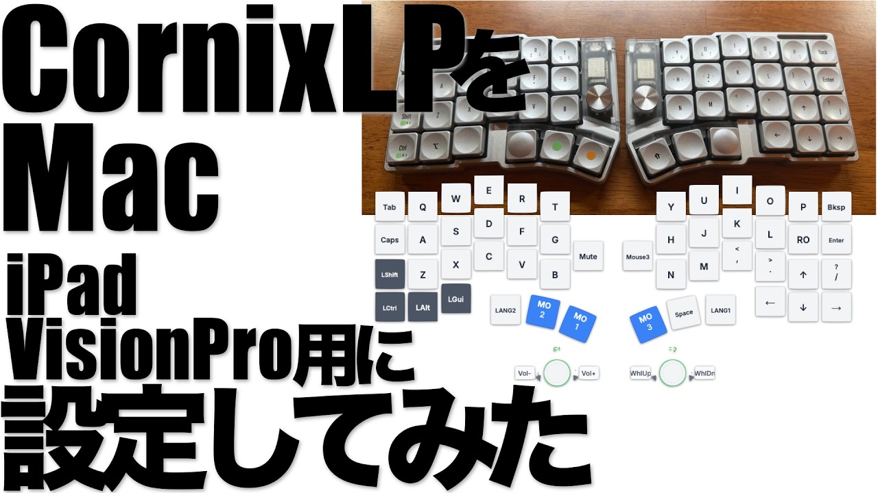 Cornix LPをMac iPad VisionPro用に設定してみた