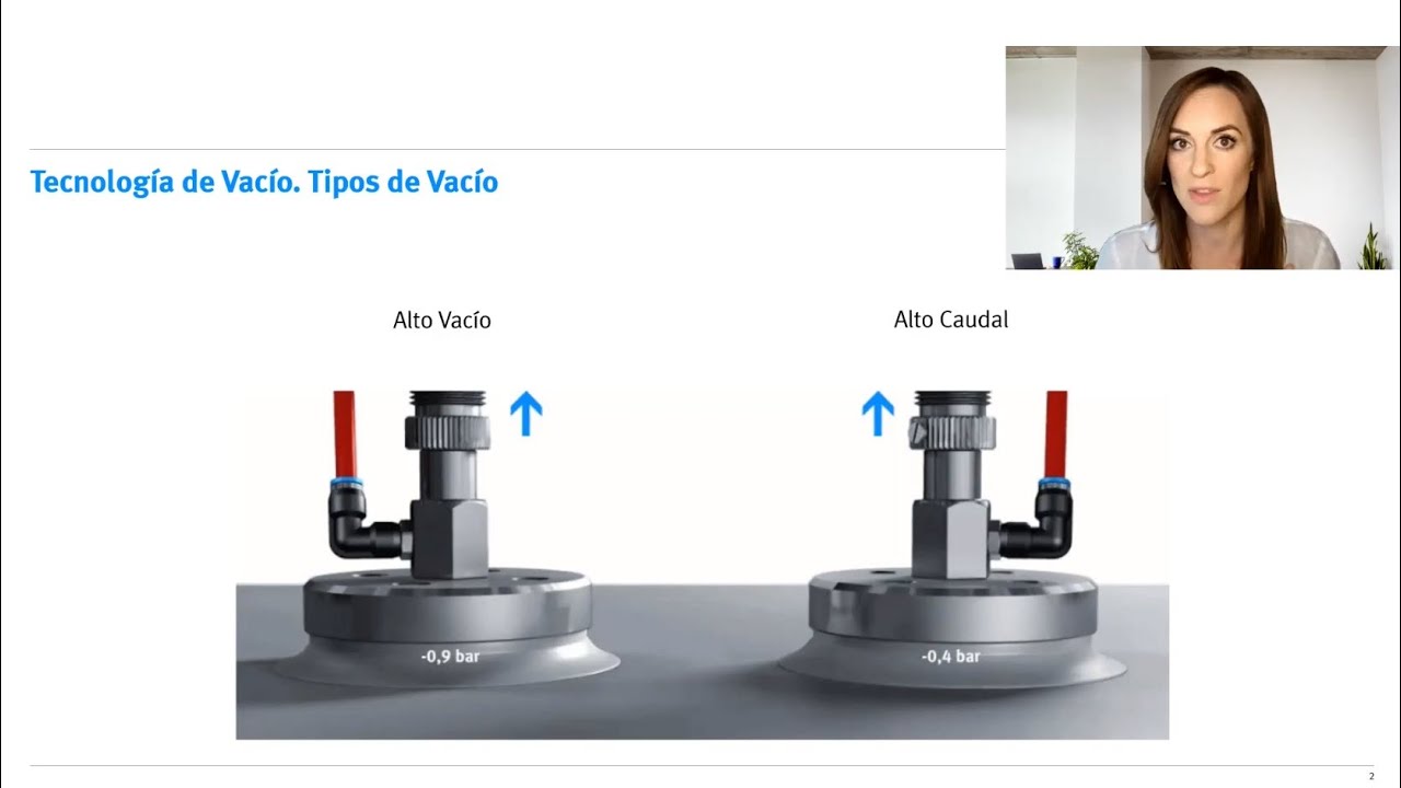 Tecnología de Vacío. Generadores de Vacío