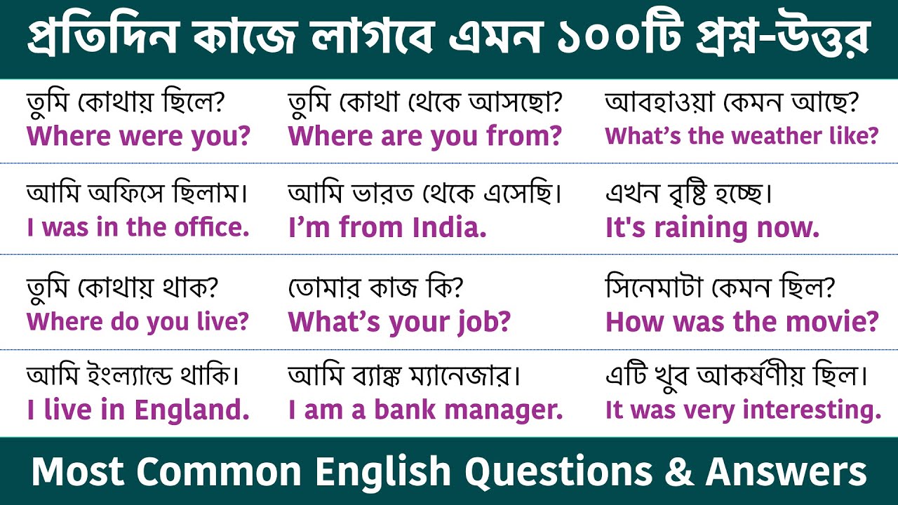 100 Spoken English Questions and Answers || Most Common English Questions & Answers in Bengali