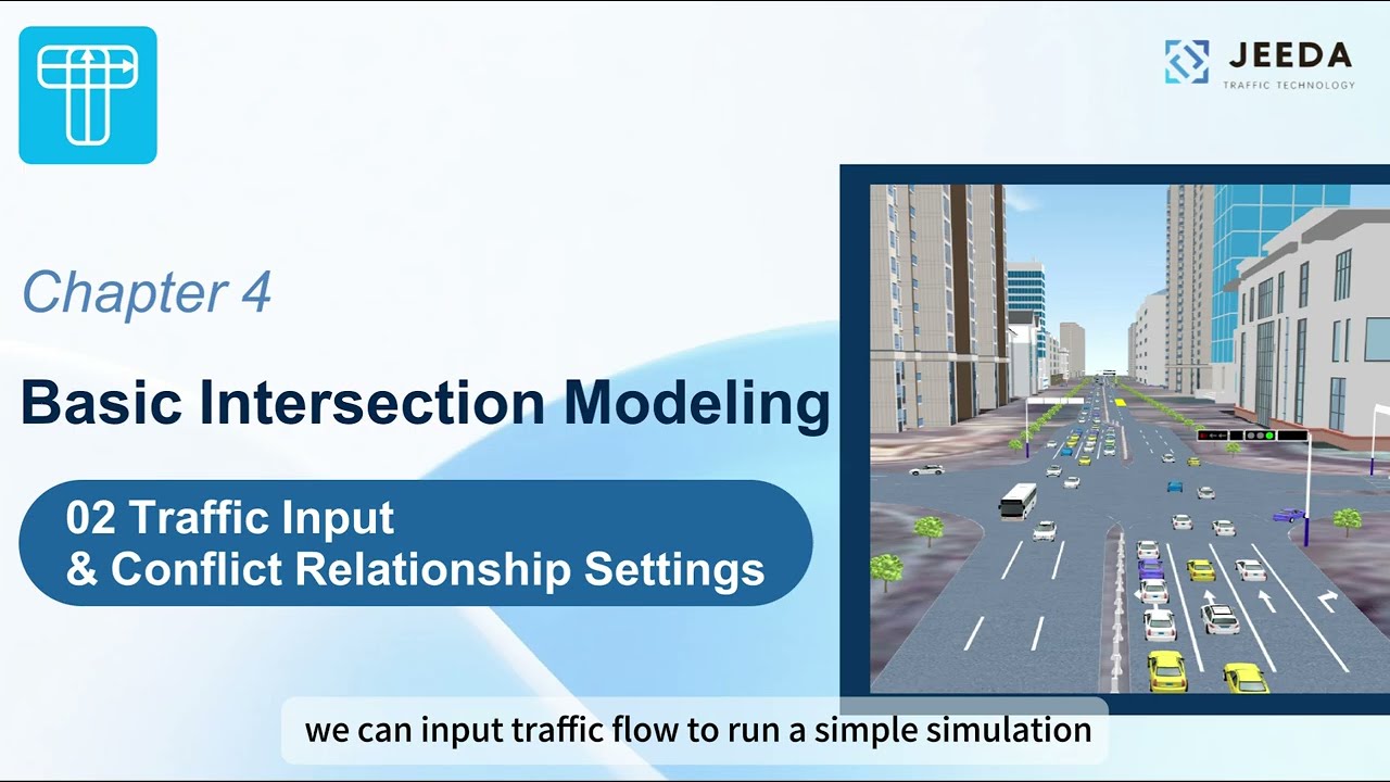 4.2-Traffic Input and Conflict Relationship