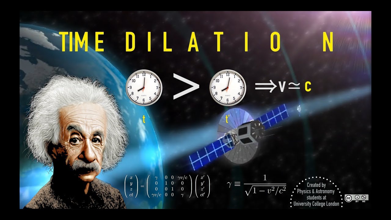 Time Dilation explained! - UCL Physics & Astronomy Students
