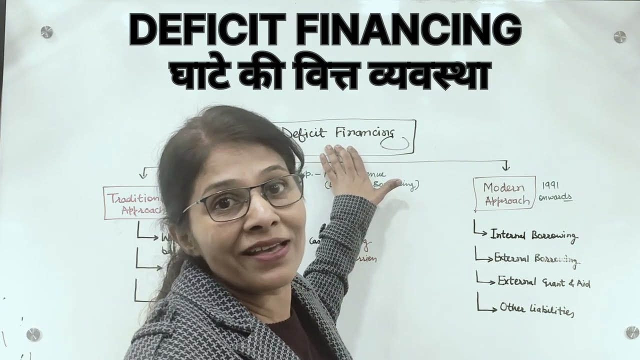 DEFICIT FINANCING |  घाटे की वित्त व्यवस्था | PUBLIC FINANCE | KUSUM MAHESHWARI |