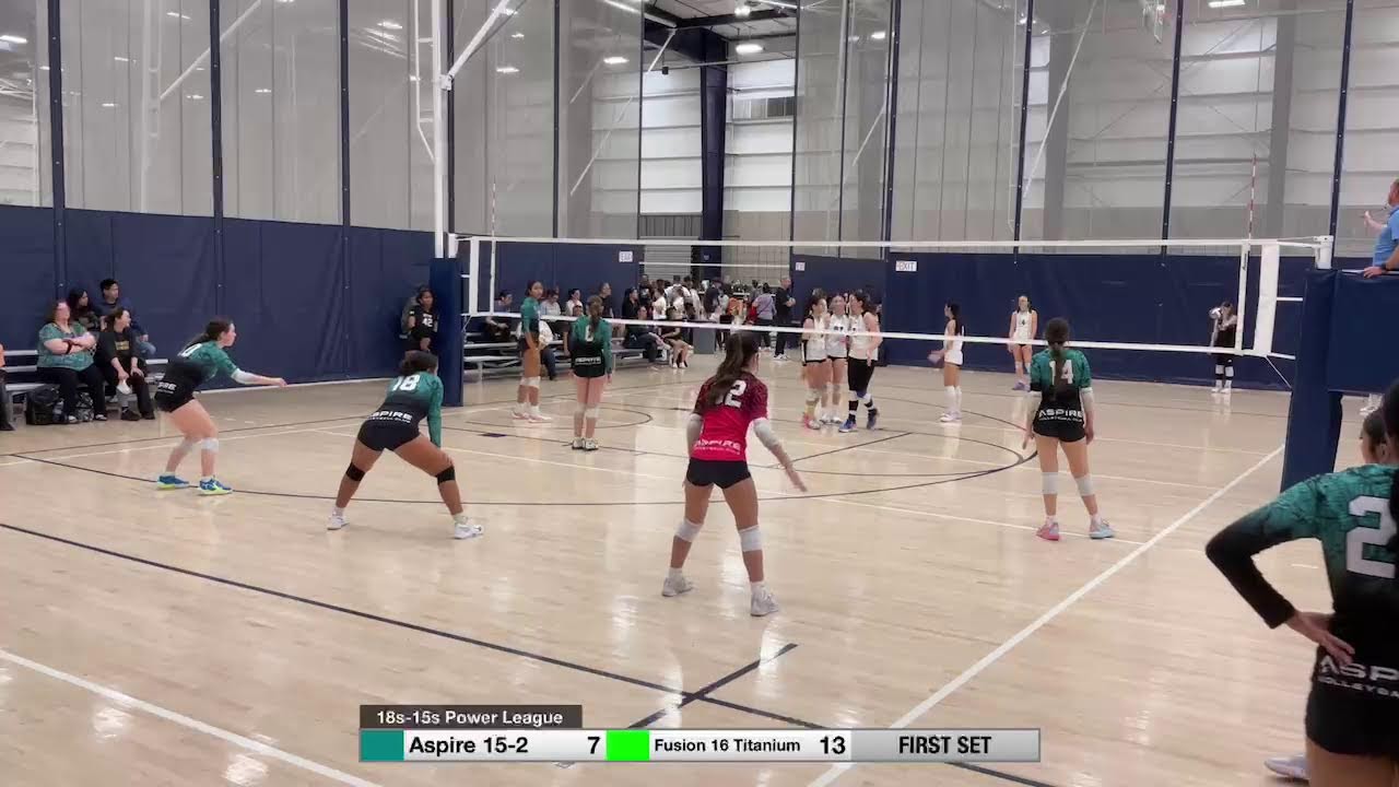 18s-15s Power League