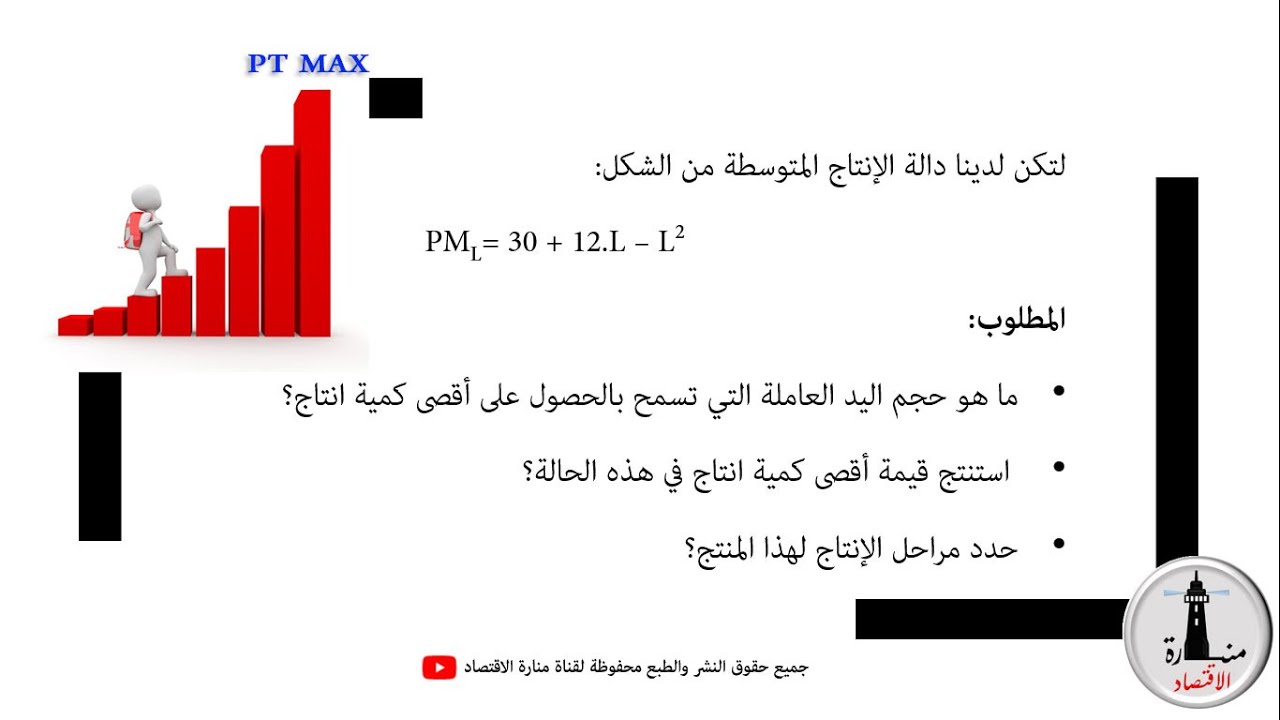 الاقتصاد الجزئي؛ تمرين خاص بدالة الانتاج للمدى القصير_بطرح جديد