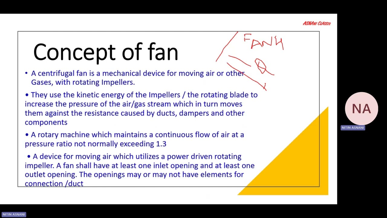 Concept of Fan-Static pressure ,Dynamic Pressure # Fan Curve# Fan Law# System Resistance