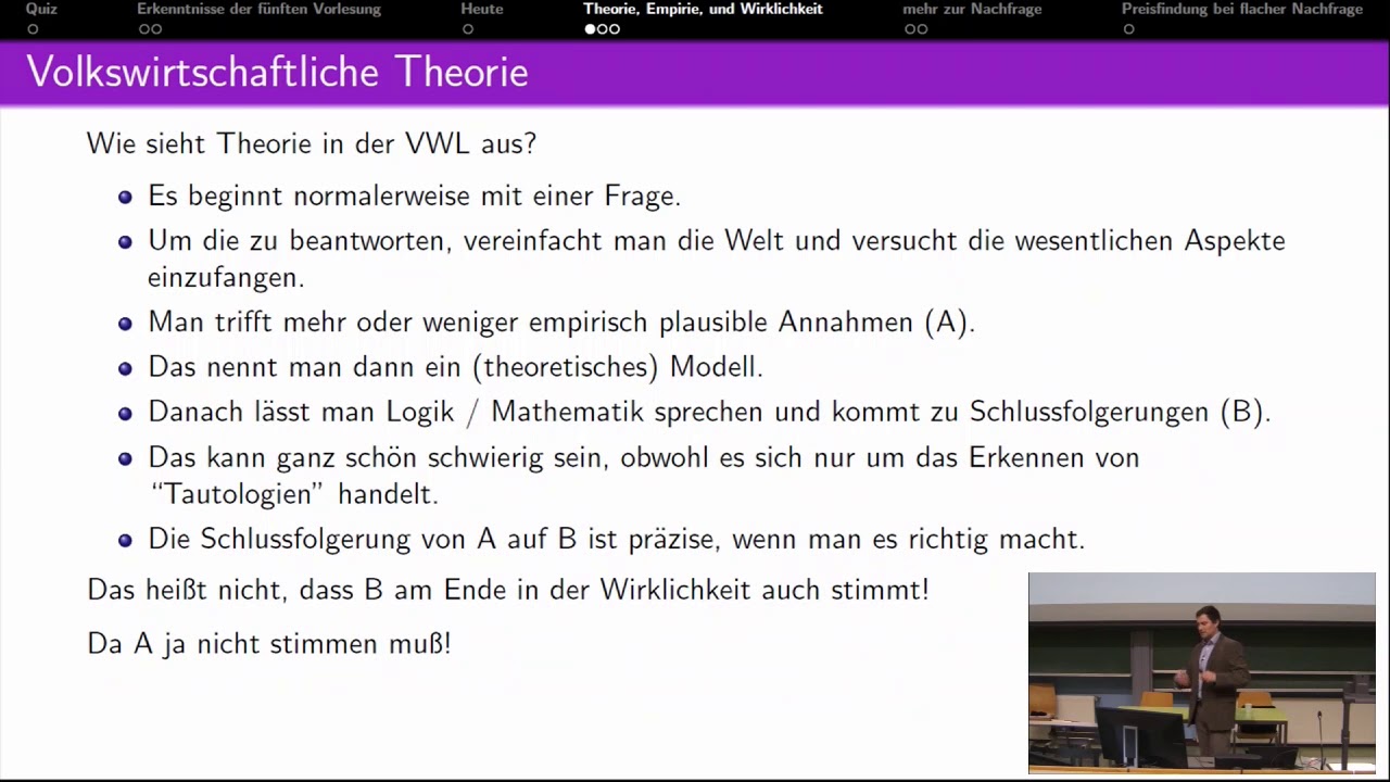 Einführung VWL 6. Vorlesung Teil 2: Theorie, Empirie, Wirklichkeit