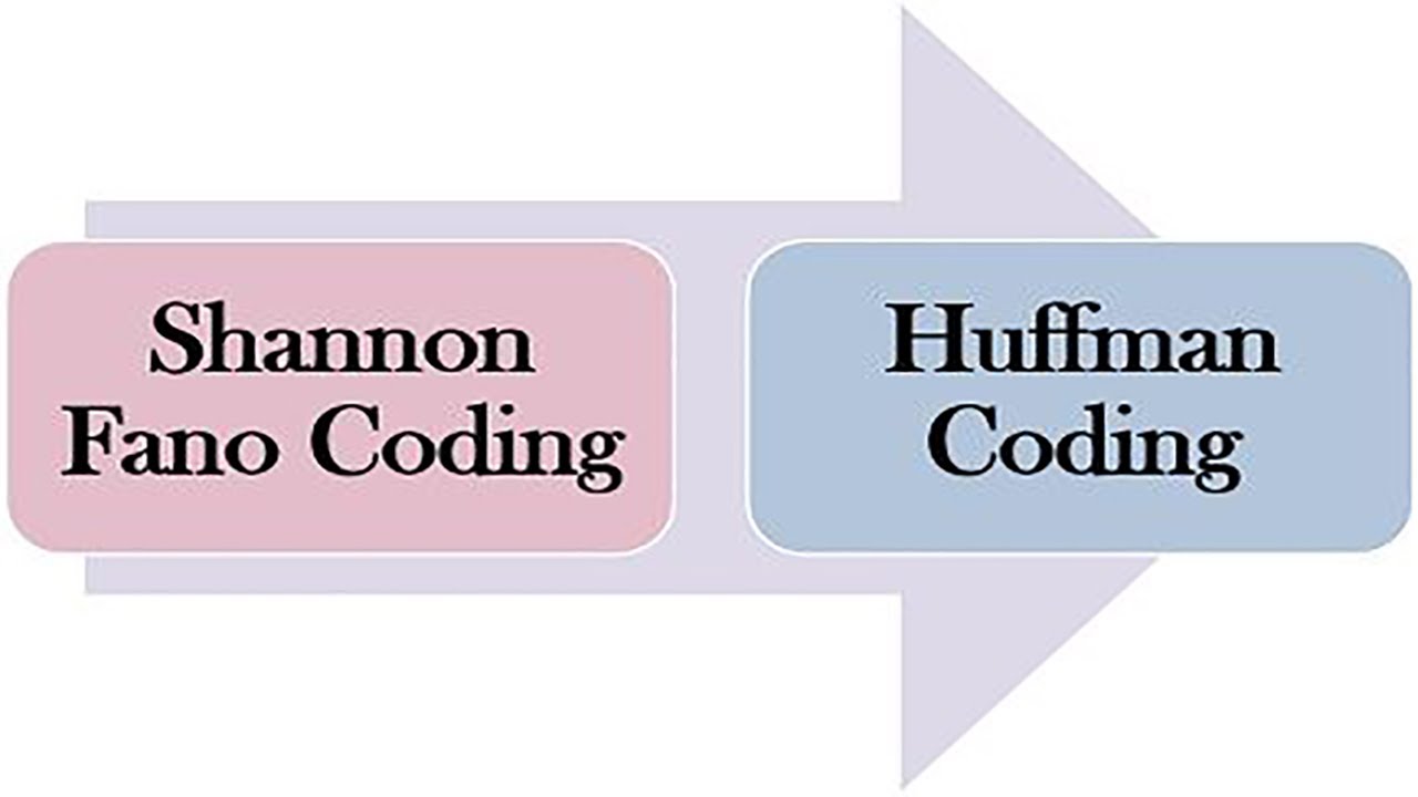huffman and shannon coding data compression (entropy encoding) شرح مبسط كامل ضغط و فك ضغط البيانات