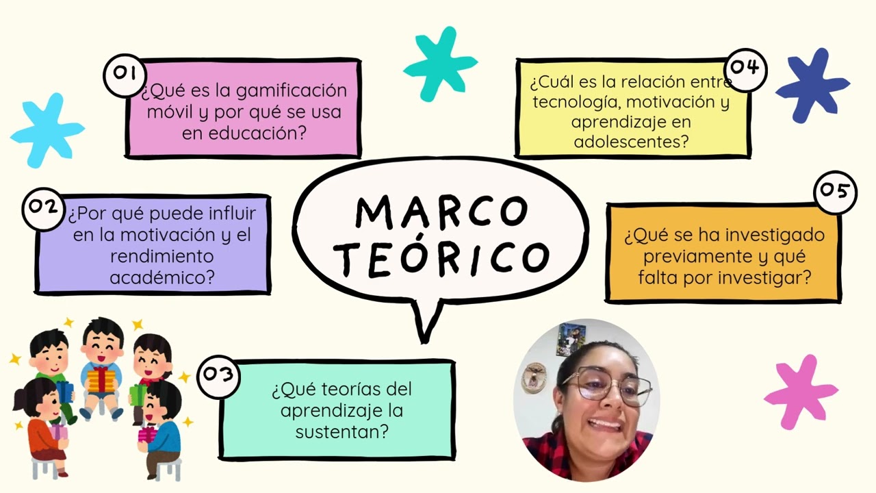 Exposición de Proyecto Final Tecnología Educativa - Doctorado en Educación UTEL