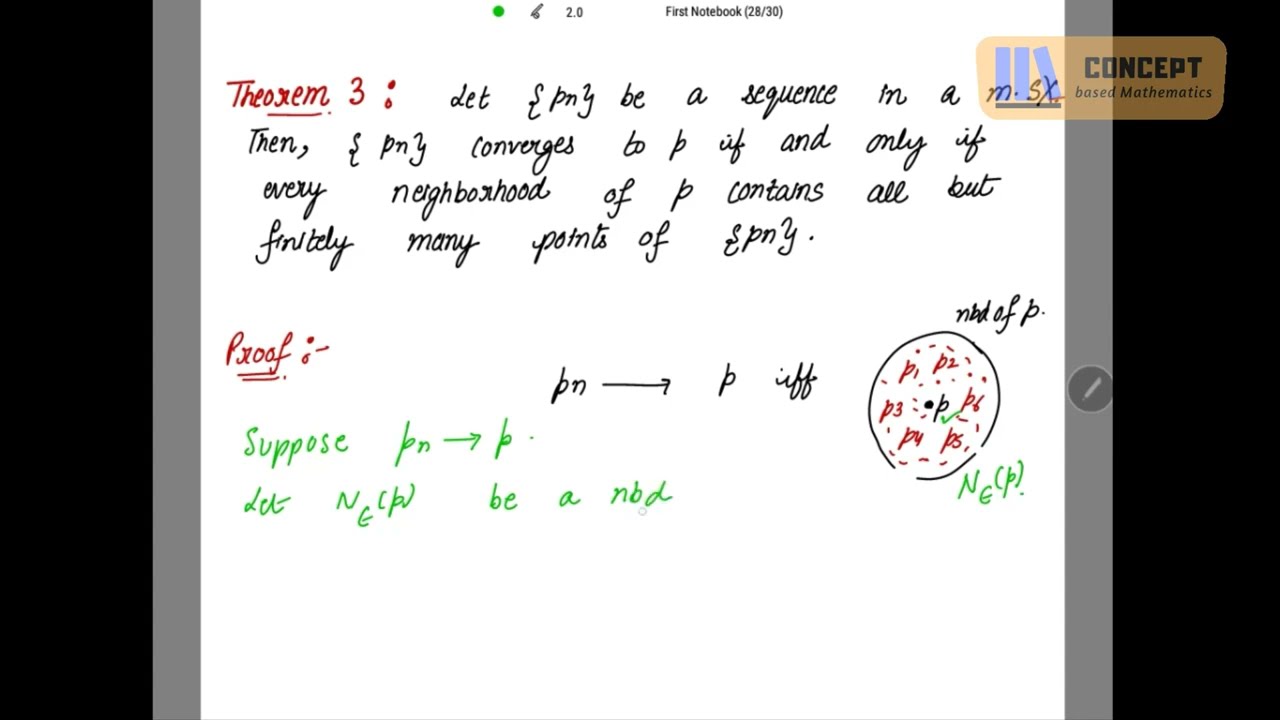 Sequence {Pn} Converges to p iff Every Nbd of p contains all but Finitely many pts. of {Pn}.