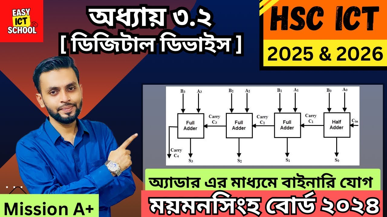 Chapter 3.2 | অধ্যায় ৩.২ | বাইনারি আ্যাডার | HSC ICT |  ময়মনসিংহ বোর্ড ২০২৪ | Maymenshing Board