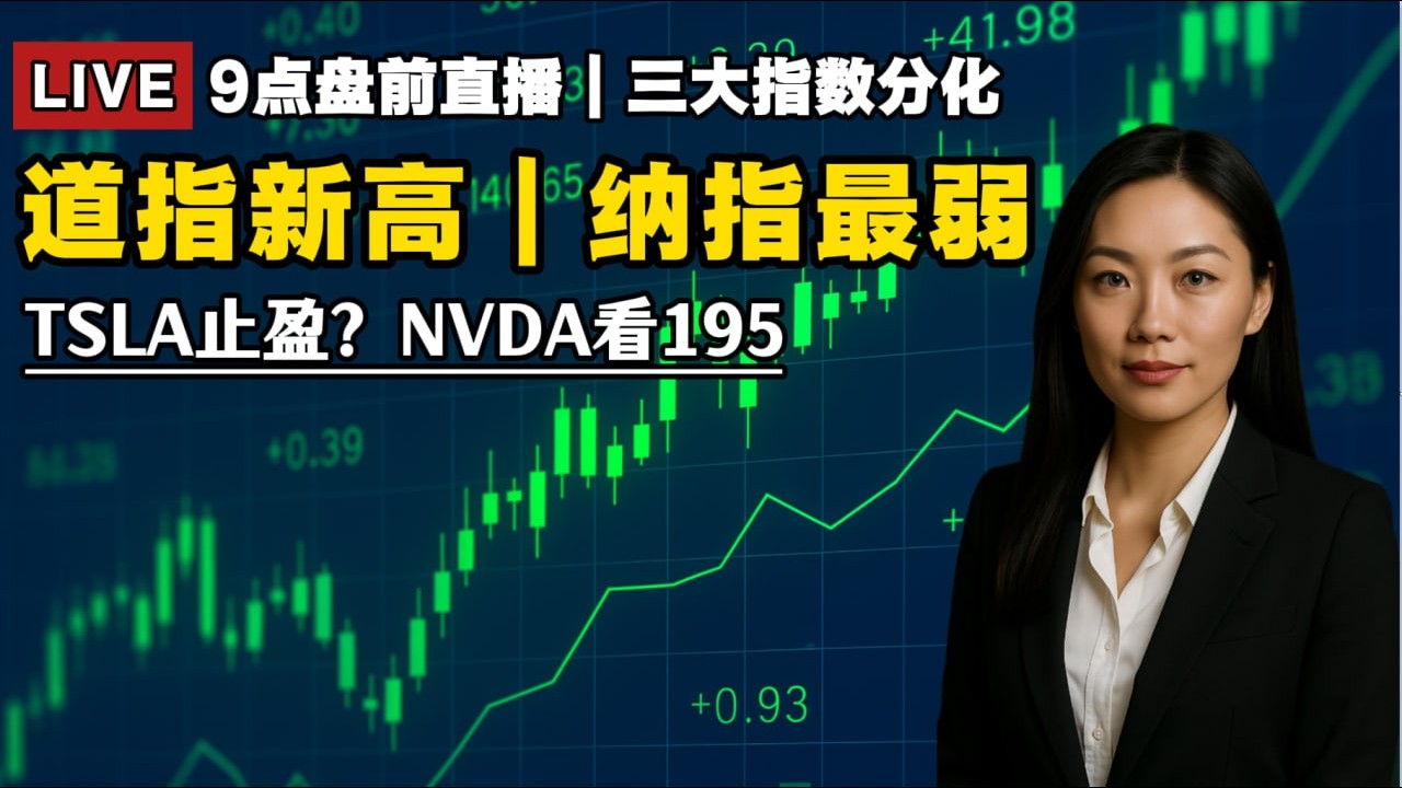 特斯拉股票从年末480一路掉到现在的425. 我会怎么布局？美股现在这个位置，90%的人都在犯同一个错#美股#期权#技术分析#k线#美股复盘#科技股#英伟达#科技股#英特尔#奈飞#特斯拉#苹果#微软