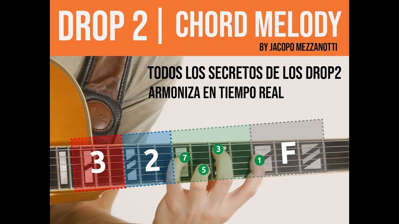 Acordes DROP 2 en la guitarra | Curso Completo