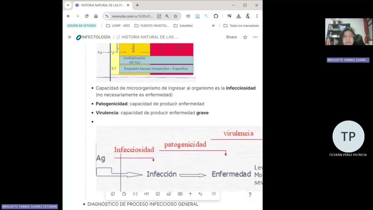 1. INFECTOLOGÍA | Generalidades