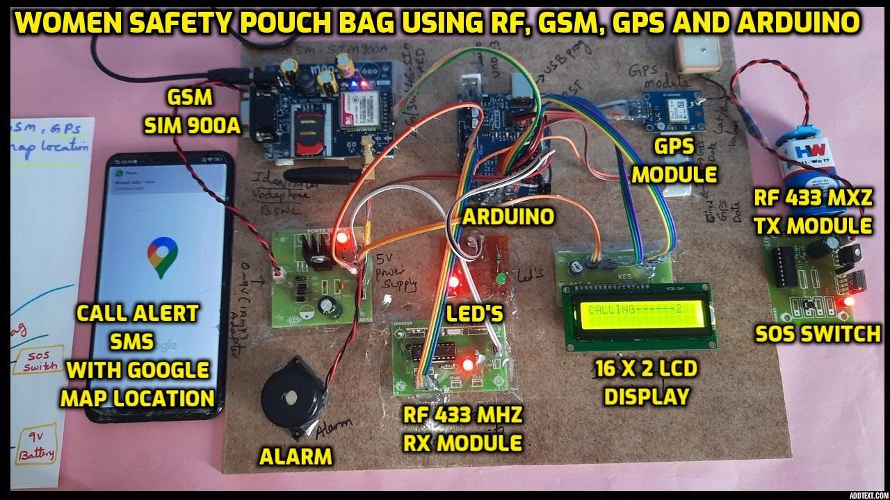Женская безопасность👜Сумка-кошелек с использованием RF, GSM,🛰️GPS и Arduino с функцией отслеживан...