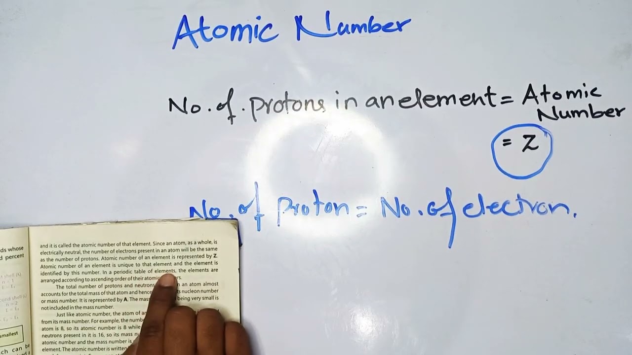 Atomic Number and Mass Number 