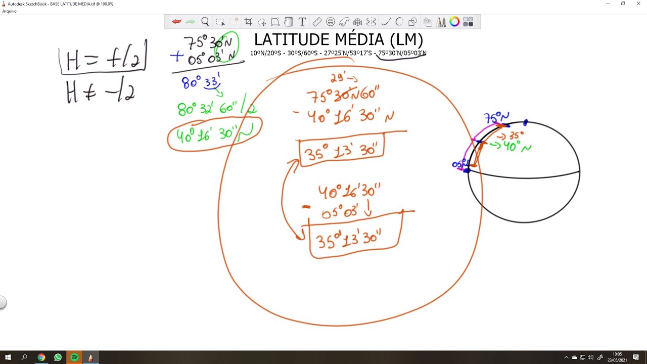 Cálculo de LATITUDE MÉDIA (LM)