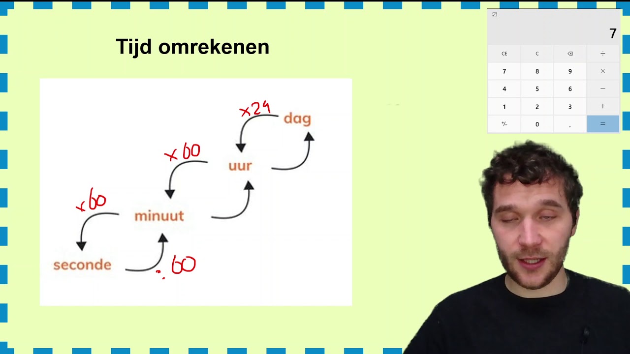 Tijd deel I reken uitleg video
