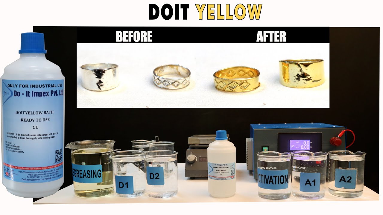 Doit Yellow | Полный процесс | Покрытие | Золото | Серебро | Латунь | Doit Industries Limited