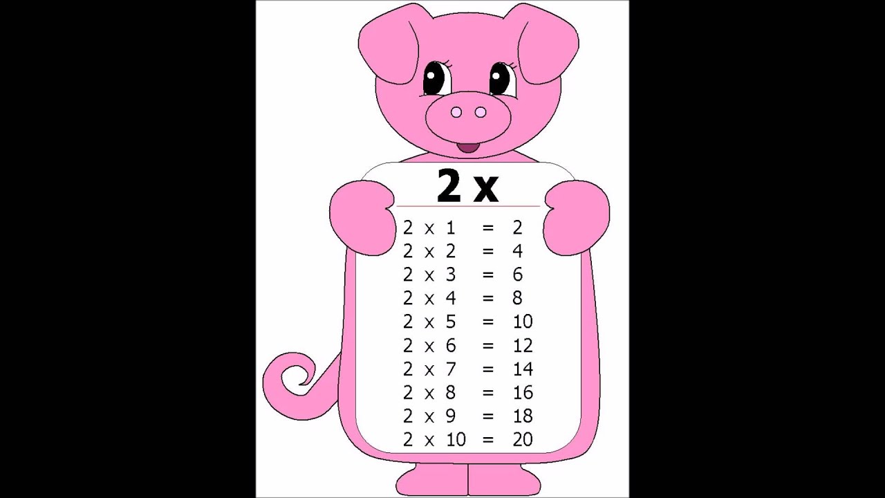 Tabla del 2 (Multiplicaci&oacute;n) | Letra en la descripci&oacute;n