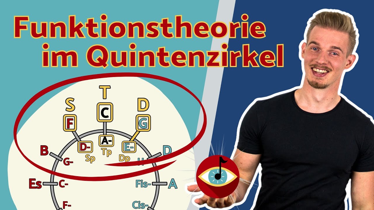 Funktionstheorie im Quintenzirkel - Tonika, Subdominante, Dominante schnell und einfach finden!