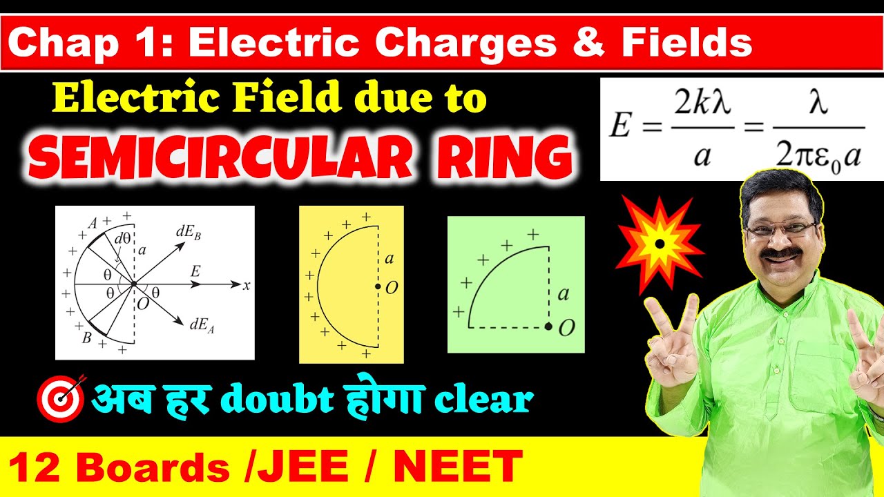 #7 Electric field due to Semicircular ring, Quarter ring & arc , Class 12 Physics, JEE, NEET