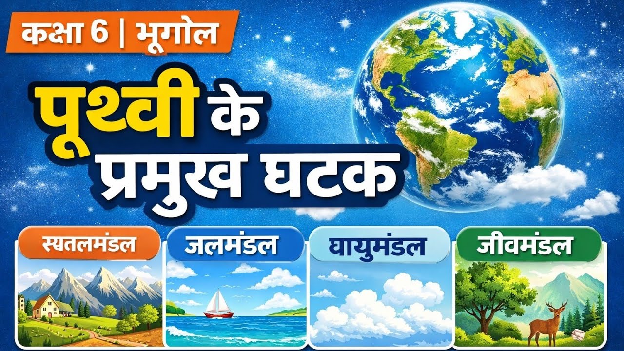 NCERT Geography Class 6 Chapter 2 | पृथ्वी के चार मंडल | स्थल, जल, वायु और जीव मंडल